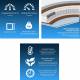 Матрас Massage comfort TFK шириной 900 мм